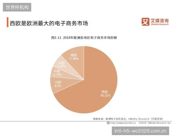 联邦法规的演进方向明确：单纯禁飞转向技术支持下的分级、分区、分时动态空域管控